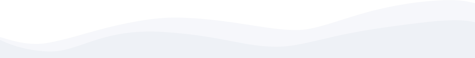 About Fiberglassgo